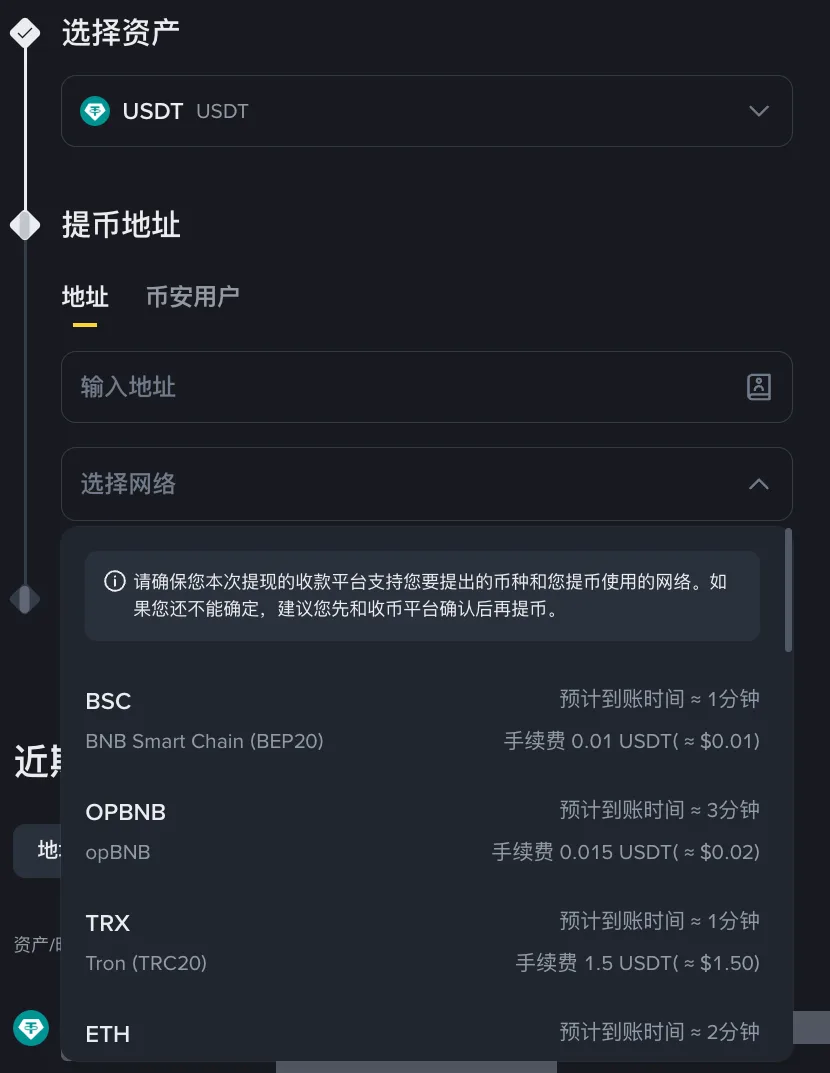币安网页版 USDT 提币页面的网络选择列表，显示每条网络的预计到账时间和手续费
