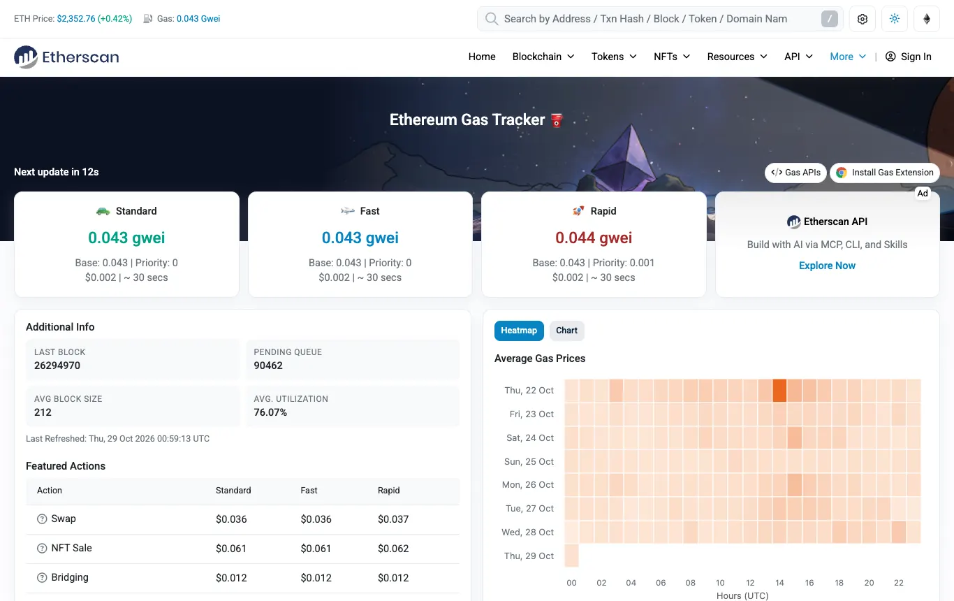 Etherscan 以太坊 Gas 费用追踪页面