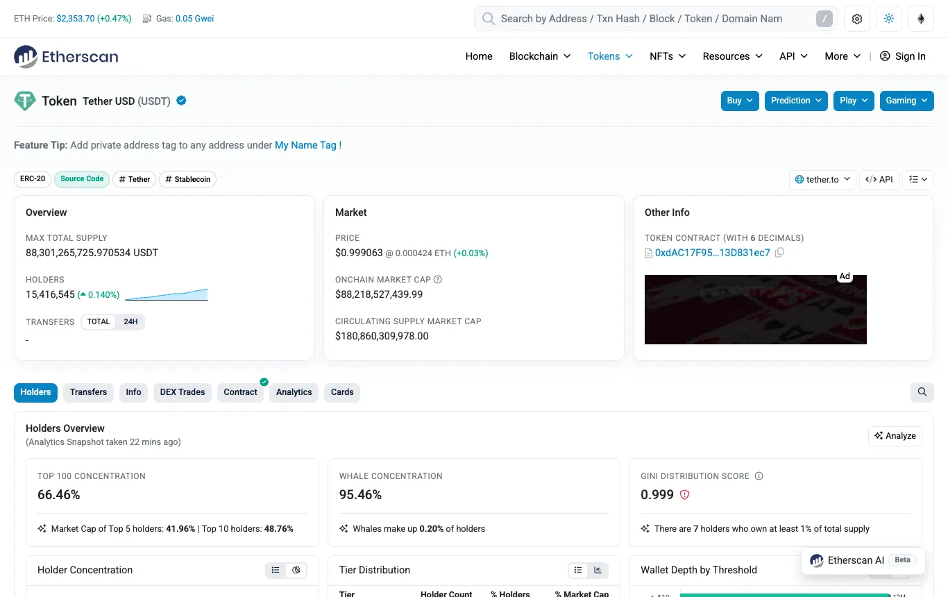 Etherscan 上的 Tether USD（USDT）代币页面