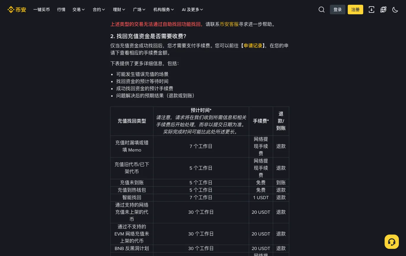 币安自助找回的类型、预计时间和手续费表